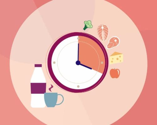 Shed Pounds Faster: Intermittent Fasting Weight Loss Explained