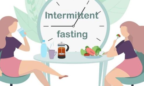 Intermittent Fasting for Women to Support Weight Loss and Health