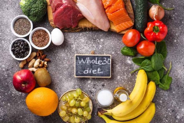 Grocery Shopping Made Easy: Whole30 Diet Grocery List Tips