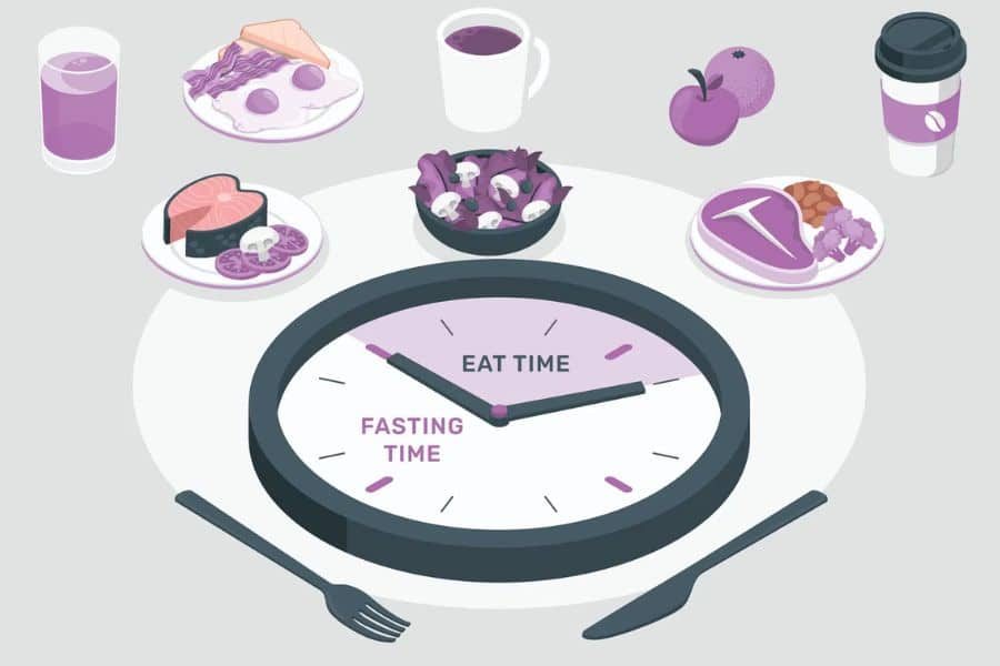 Intermittent Fasting