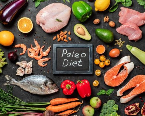 Start Your Day Right: Exciting Paleo Diet Breakfast Recipes