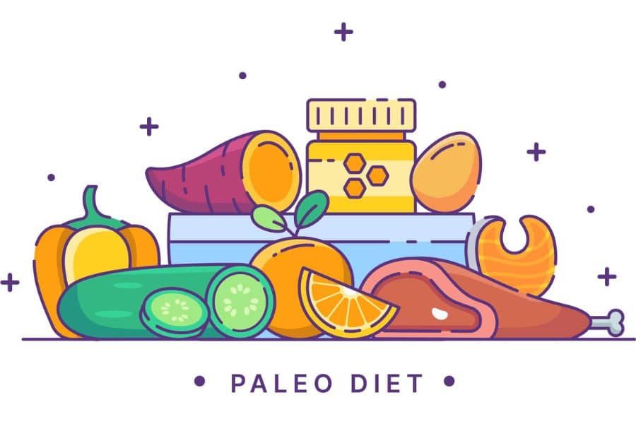 Paleo Diet